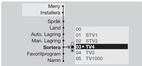 PHILIPS 29PT8509 - Programsorting - 1