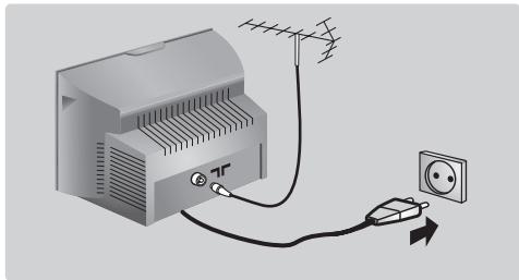 PHILIPS 29PT8509 - Ansluttingar - 1