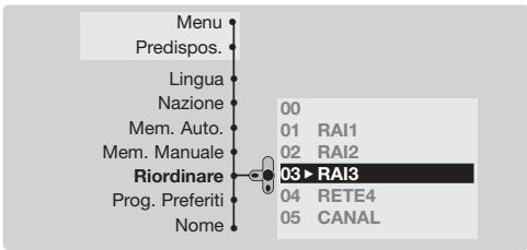 PHILIPS 29PT8509 - Riordino dei programmi - 1
