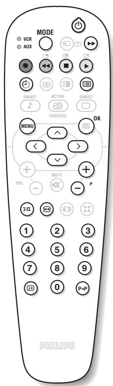 PHILIPS 29PT8509 - Valg av EXT-kontakter (s.10) - 2