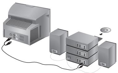 PHILIPS 29PT8509 - Forstærker (Findes kun på bestemte modeller) - 1
