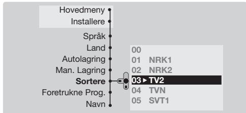 PHILIPS 29PT8509 - Kanalsorting - 1