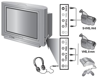 PHILIPS 29PT8509 - Til Slutninger på sidepanelet - 1