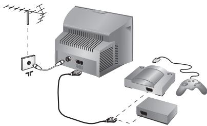PHILIPS 29PT8509 - Magnétoscope avec Decodeur - 1