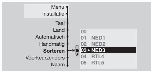 PHILIPS 29PT8509 - Sorteren van de programma's - 1