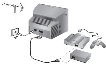 PHILIPS 29PT8509 - Videobandspelare med Dekoder - 1