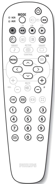 PHILIPS 29PT8509 - Touches magnétoscope ou DVD - 1