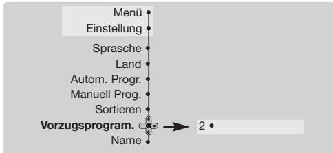 PHILIPS 29PT8509 - Vorzugsprogramme - 1