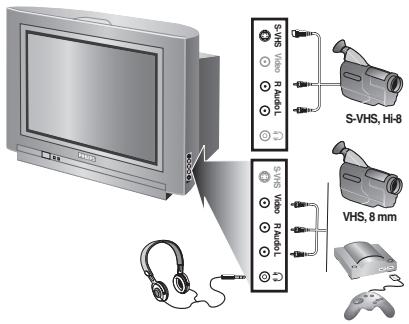 PHILIPS 29PT8509 - Aansluitingen aan de zijkant - 1