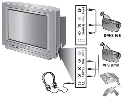 PHILIPS 29PT8509 - Connexions latérales - 1