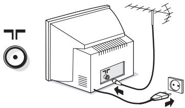 PHILIPS 29PT8640 - ② Anschlüsse - 1