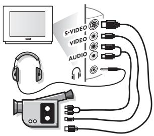 PHILIPS 29PT8640 - Chamar o teletexto (p. 9). - 6