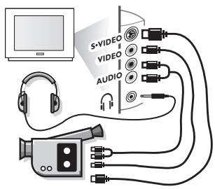 PHILIPS 29PT8640 - Aansluitingen aan de zijkant - 1