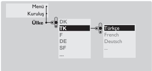 PHILIPS 29PT8640 - Çabuk yerleştirme - 1