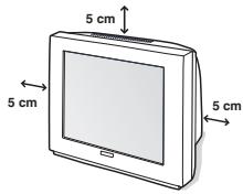 PHILIPS 29PT8640 - ① Umiejscowienie odbiornika - 1