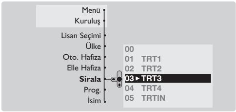 PHILIPS 29PT8640 - Kanalların programlanması - 1