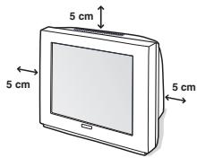 PHILIPS 29PT8640 - ① Placering av TV-apparaten - 1