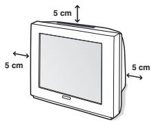 PHILIPS 29PT8640 - ① Anbringelse af fjernsynet - 1