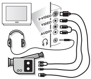 PHILIPS 29PT8640 - Videorekordér s dekodérem - 2