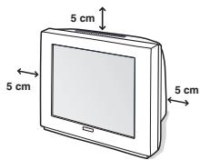 PHILIPS 29PT8640 - ① A televízió elhelyezése - 1