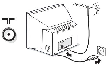 PHILIPS 29PT8640 - ② Bağlantılar - 1