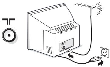 PHILIPS 29PT8640 - ② Raccordements - 1