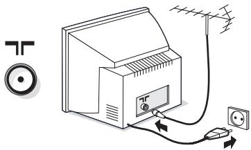 PHILIPS 29PT8640 - ② Collegamenti - 1