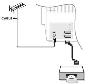 PHILIPS 29PT8640 - Videobandspelare med dekoder - 1