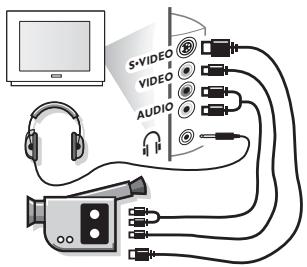 S+VIDEO VIDEO AUDIO