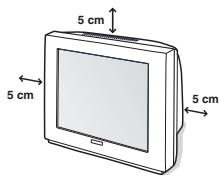 PHILIPS 29PT8640 - ① Plassering av TV-apparatet. - 1