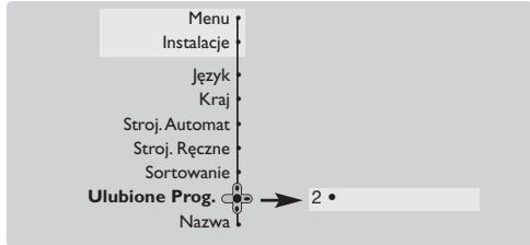 PHILIPS 29PT8640 - Programy ulubione - 1