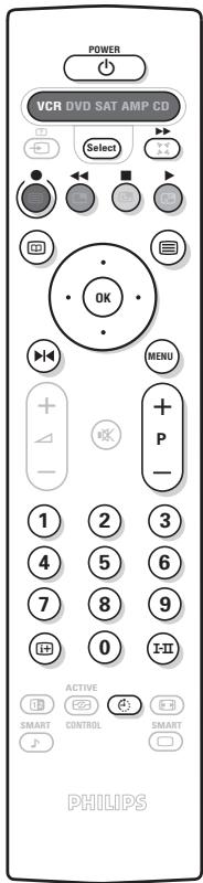 PHILIPS 29PT8640 - EasyLink-funktionen - 2