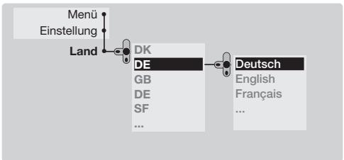 PHILIPS 29PT8640 - Schnellinstallation der Programme - 1