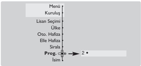 PHILIPS 29PT8640 - Tercihli programlar - 1