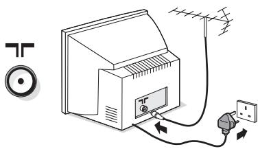 PHILIPS 29PT8640 - ② Connections - 1