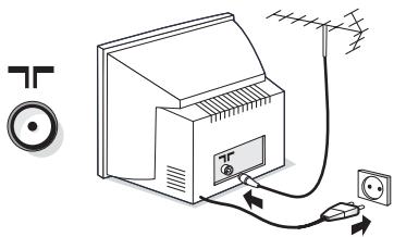 PHILIPS 29PT8640 - ② Csatlakozások - 1