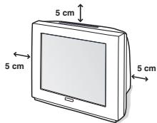 PHILIPS 29PT8640 - ① Television paikka - 1