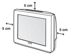 PHILIPS 29PT8640 - ① Umiestnenie televízneho prijímača - 1