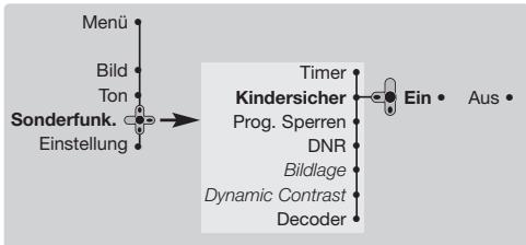 PHILIPS 29PT8640 - Kindersicherung - 1
