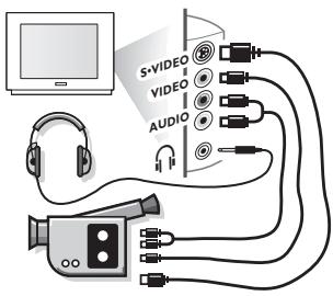 PHILIPS 29PT8640 - Podłączania urządzeń peryferyjnych - 1