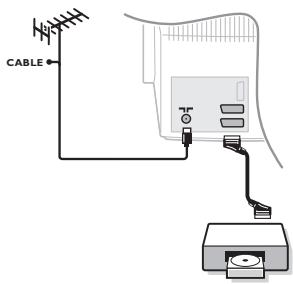 PHILIPS 29PT8640 - Videooptager med dekoder - 1