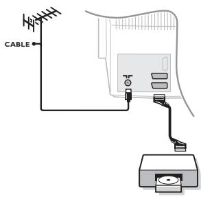 PHILIPS 29PT8640 - Chamar o teletexto (p. 9). - 4