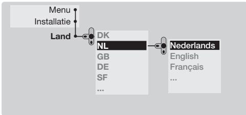 PHILIPS 29PT8640 - Snelle installatie - 1
