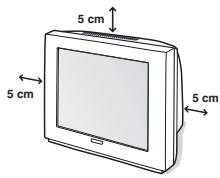 PHILIPS 29PT8640 - ① Plaatsen van het televisietoestel - 1