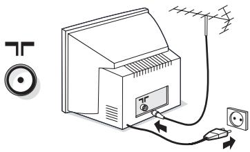 PHILIPS 29PT8640 - ② Tilslutninger - 1