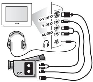 PHILIPS 29PT8640 - Collegamento ad apparecchi periferici - 2