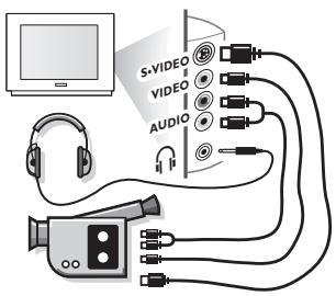 PHILIPS 29PT8640 - Pour sélectionner les appareils connectés - 1