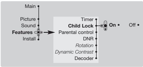 PHILIPS 29PT8640 - Child lock - 1