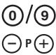 PHILIPS 29PT8640 - Teletexto - 3