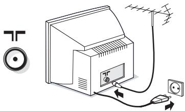 PHILIPS 29PT8640 - ② Podłączenie - 1